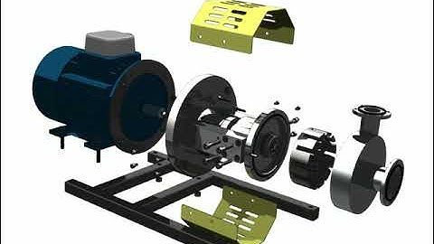 Rotor stator homogenizer exploded animation