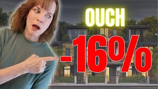 Condo vs House in Marin: Surprising March 2025 Market Stats