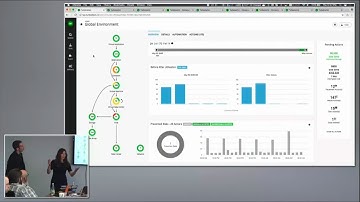 Turbonomic with Public Cloud, Hybrid Cloud, Containers with Mor Cohen-Tal