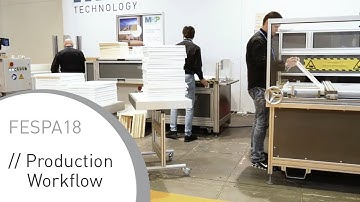 FESPA18 | MHP Technology Production Workflow