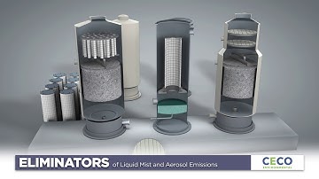 CECO Environmental Air Quality Improvement Video