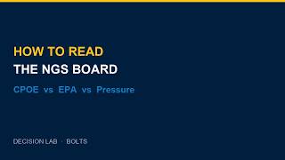 How to Read Chargers NGS: CPOE vs EPA Decision Lab Guide