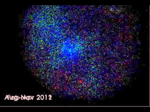Swift Sees Changes in the Milky Way 2006/2013 #NASA