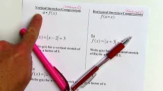 Algebra 2 - Big Ideas 1.2 - Transformations of Linear and Absolute Value Functions new