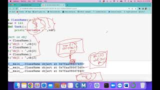 Python OOPs Concepts Explained | Classes, Objects, Inheritance with Examples