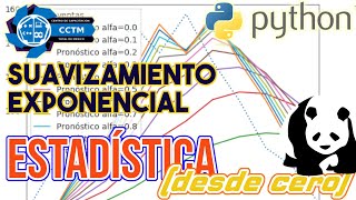 Famous 🧮 Suavizamiento exponencial | Python | StatsModels | Estadística │¡Muy fácil! Profile