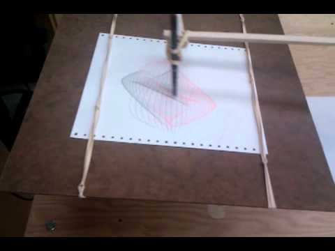 Three Pendulum Rotary Harmonograph Math Three Pendulum Rotary Harmonograph Math
