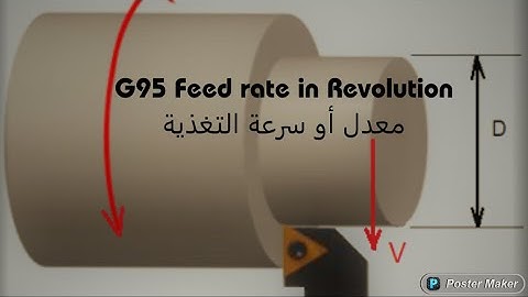 How to calculate feed rate G94.G95