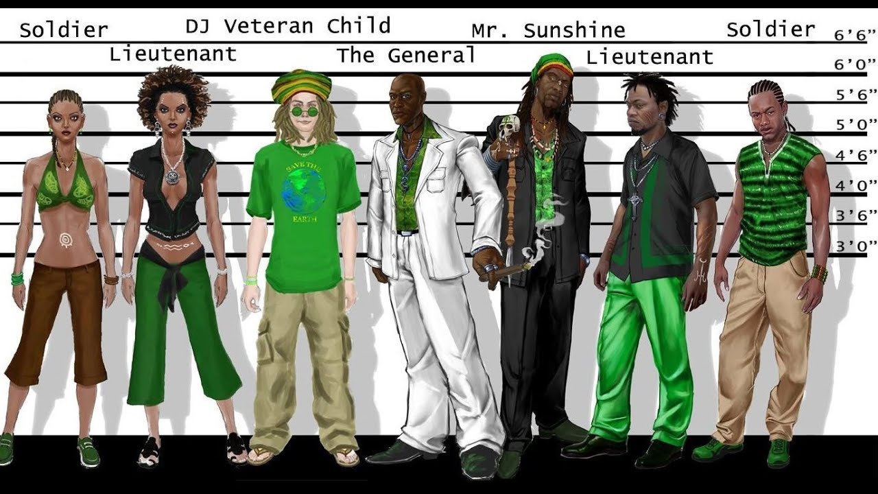 Sons of Samedi Voice Clips (Saints Row 2)