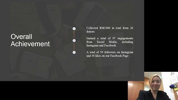 MPU3442-Inti4Covid19-Group 10 Presentation