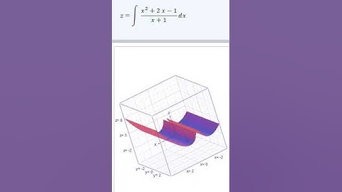 3D math plot #maths #maths3d #3d #calculus