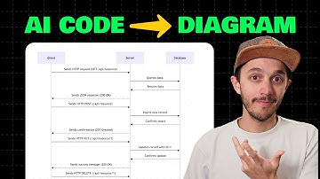 Make Diagrams That Actually Make Sense (with AI + Excalidraw)