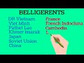 First Indo-china War | Historic Wars |