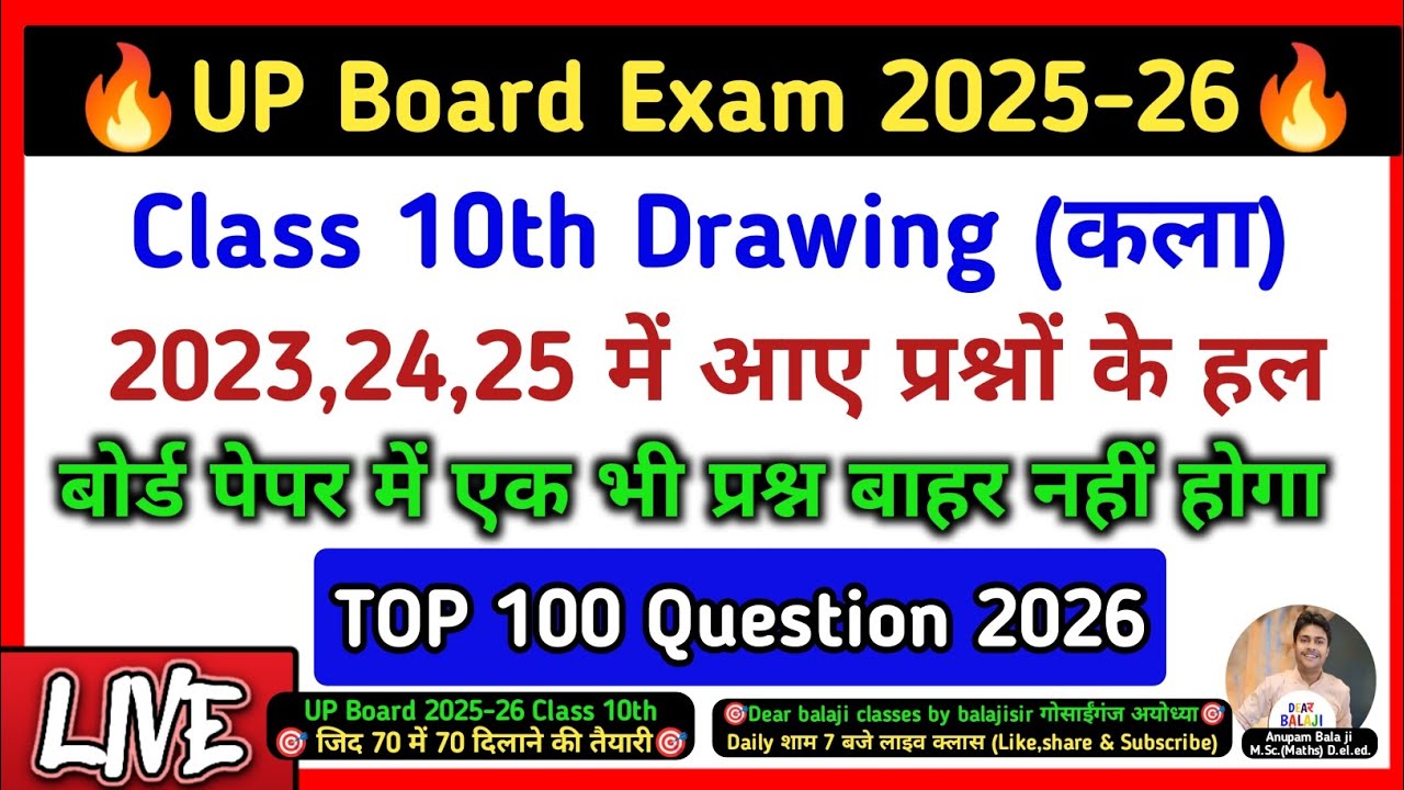 class 10 drawing art important question up board 2026 class 10th drawing art paper 