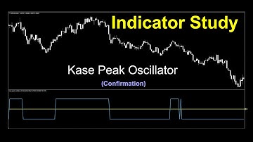 Kase Peak Oscillator