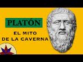 El Mito de la Caverna de Platón - Resumen y Significado