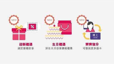 HKJEBN App Intro Video