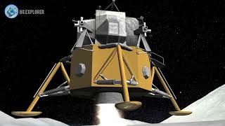 Apollo 11 Launch Full Process In 3D