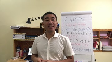 BNI là gi? 7 giá trị cốt lõi của BNI