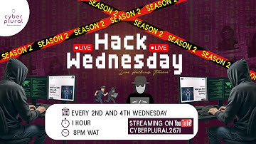 Hack Wednesday |Season 2 Episode 7| API Testing (PortSwigger Web Security Academy Learning)