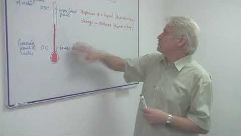 How a Thermometer Works