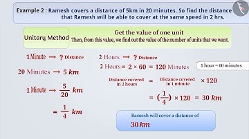 Equivalent Ratios | Part 2/3 | English | Class 7
