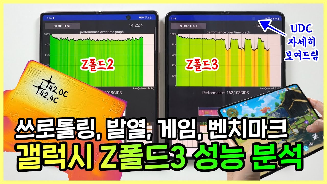 갤럭시 Z폴드3 성능 분석! 발열, 쓰로틀링, 게임, 벤치마크 ft.UDC 자세한 분석