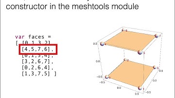Introduction to Shape Optimization with Morpho