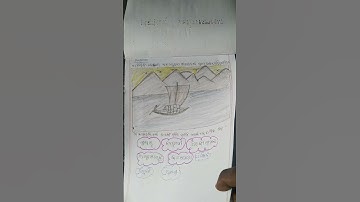 #fa2 odia (mil) (Flo) portfolio & subject enrichment #