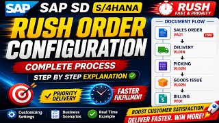 Rush Order Configuration in SAP SD (S/4HANA) – Full E2E Setup #sapsd screenshot 4