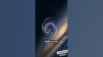 Dwarf Galaxies: The Small Giants of the Universe  #space #universe