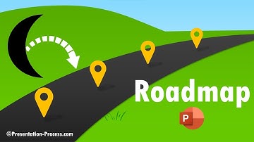 Super Easy Animated PowerPoint Roadmap Graphic