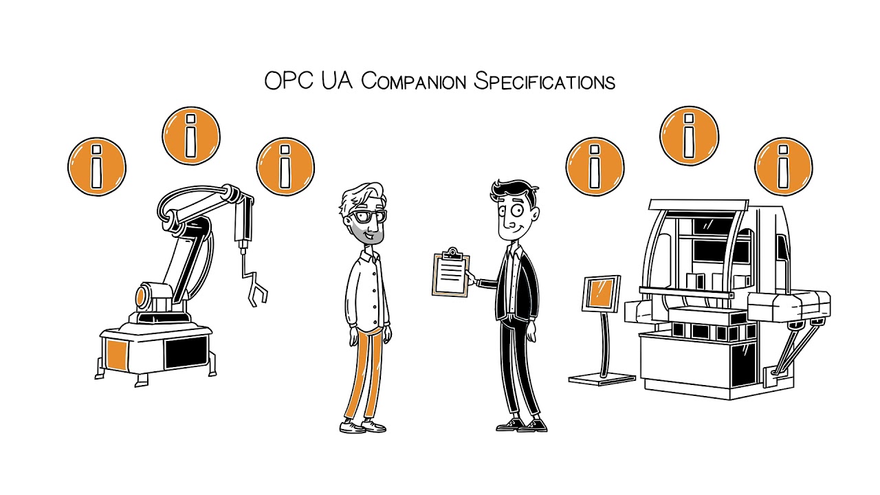 Why We Need VDMA OPC UA Companion Specification! - YouTube