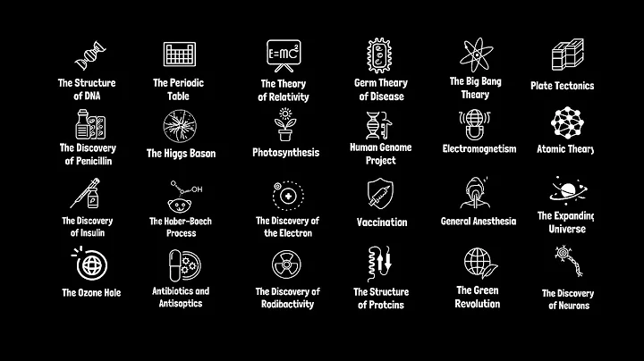 Every SCIENTIFIC DISCOVERY Explained in 8 minutes