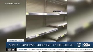 Celebrity Supply chain crisis causing empty store shelves Profile