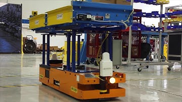 Introducing the KinetIQ 300