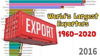 Top 20 Countries By Total Exports In The World (1960-2020) | Ranking Master
