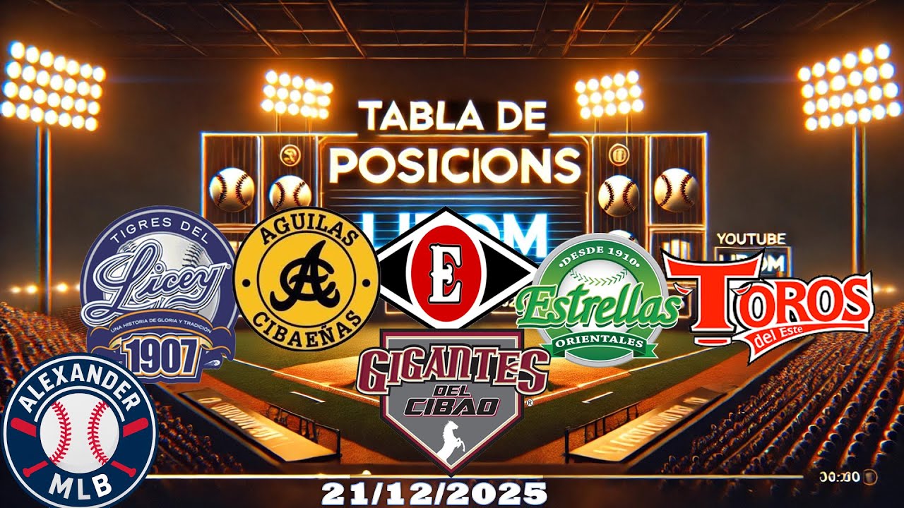 🔥 Tabla de Posiciones LIDOM 2025 ¡Así amanecen los equipos HOY 21 de diciembre! ⚾📊