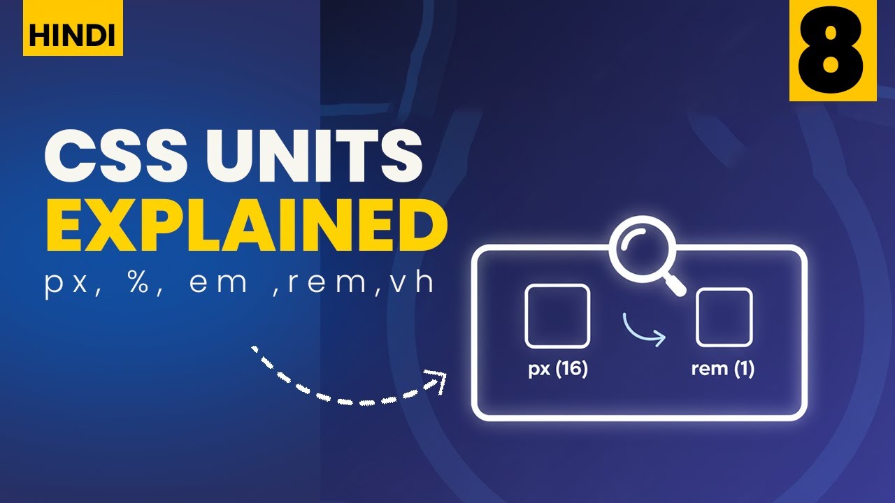 CSS Units Explained: px, %, em, rem, vw, vh | css 2025 - YouTube