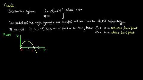 2-Dimensional Flows, Limit Cycles, Lecture 1