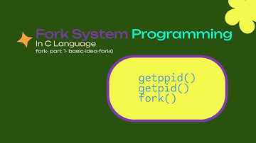 Fork in C Explained | Process Creation, getpid(), getppid() Basics