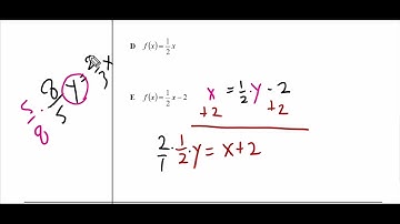 The Inverse of Functions Video Part 2