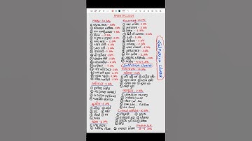 RRB NTPC SYLLABUS 2024 | RRB NTPC TOTAL FORM FILL UP ZONE WISE | RRB NTPC SYLLABUS | RRB NTPC EXAM |