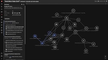Trend Micro Vision One – XDR Workbench Demo