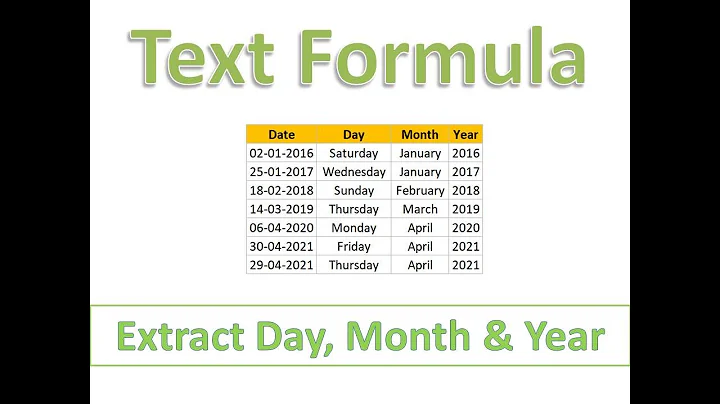 Extract Day, Month & Year From Date By TEXT Formula | दिन, महीना और वर्ष को तिथि मैं से निकले