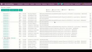 How to create Multi Branch Accounting Reports | Odoo App Feature #invoice #odooapp screenshot 4
