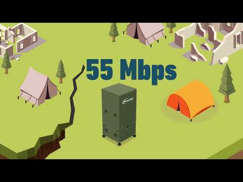 Kacific CommsBox Ultra - video from Kacific
