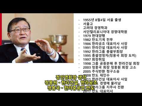 한라그룹의 지배구조는 CEO 파일 재계 뒷담화 59화 한국 경제 뉴스와 기업 분석 매거진 시사 토크쇼 