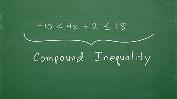 Let’s Solve The Compound Inequality….Step-by-Step….