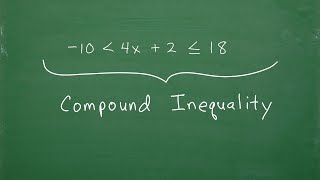 Let’s Solve The Compound Inequality….Step-by-Step….